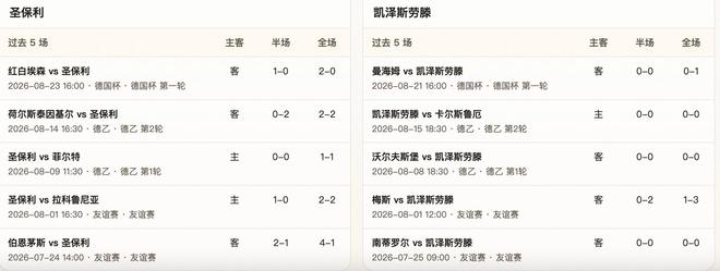 半全场分析:圣保利主场让步有基础,凯泽斯劳慢节奏下防平优先