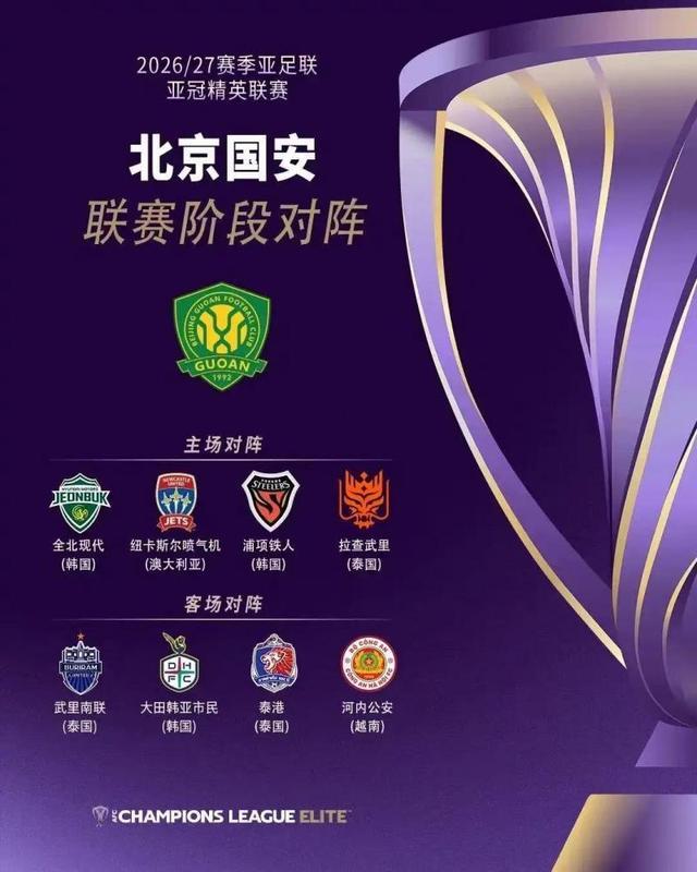 中超三队亚冠赛程确定，国安参赛注册名称为北京FC