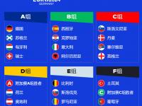 北京国安VS深圳新鹏城直播_北京国安VS深圳新鹏城无插件高清免费直播_北京国安VS深圳新鹏城直播在线观看入口